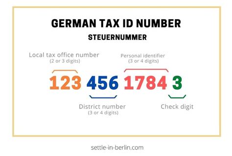lottery tax in germany